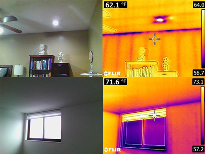 Thermal Efficiency Analysis